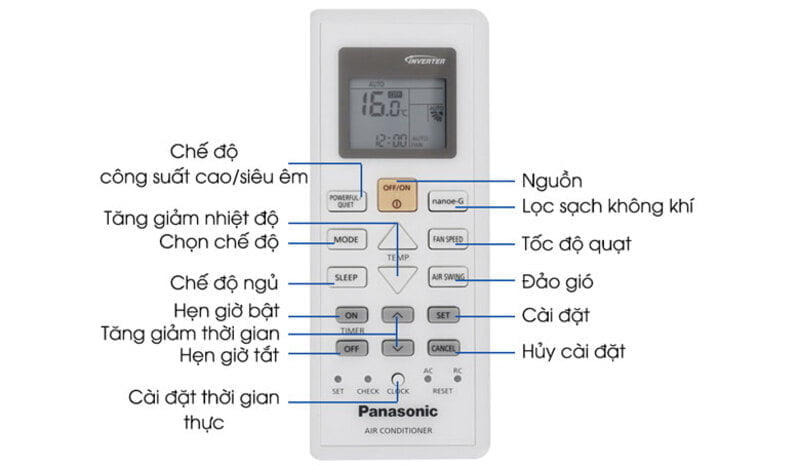 Hướng dẫn sử dụng điều hòa Panasonic Nhật chuẩn xác nhất 