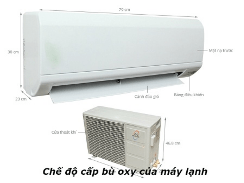 Những chức năng vượt trội của máy điều hòa nội địa Nhật Bản có thể bạn chưa biết