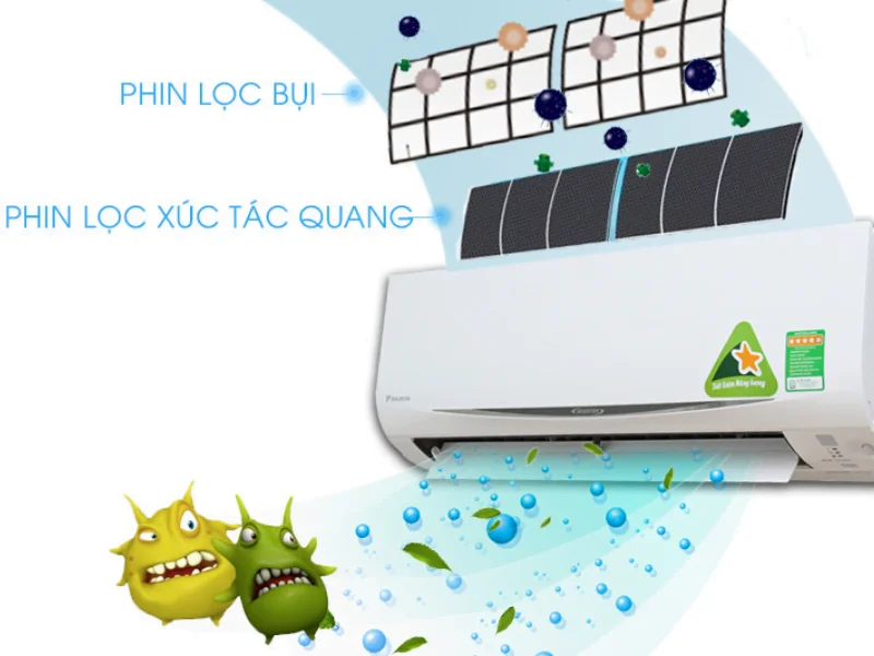 Những chức năng vượt trội của máy điều hòa nội địa Nhật Bản có thể bạn chưa biết