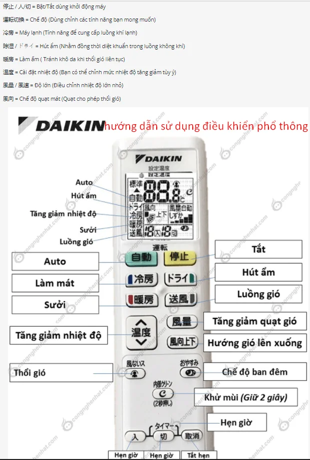 Bản dịch điều khiển máy điều hòa Daikin