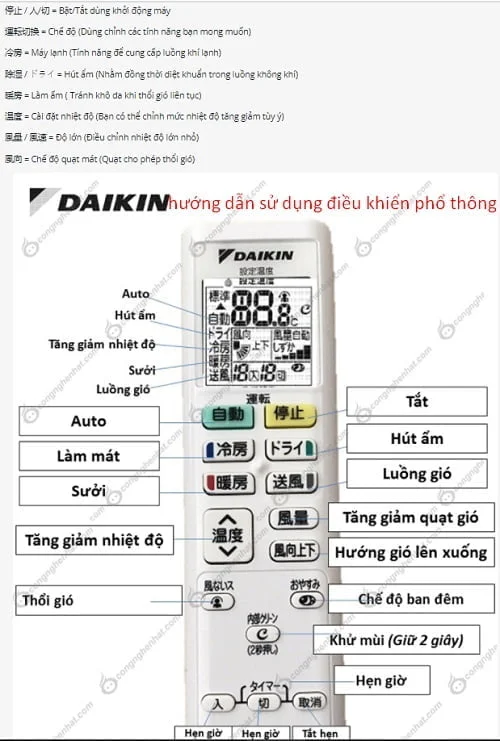 Hướng dẫn chi tiết cách sử dụng điều khiến điều hòa Panasonic Nhật