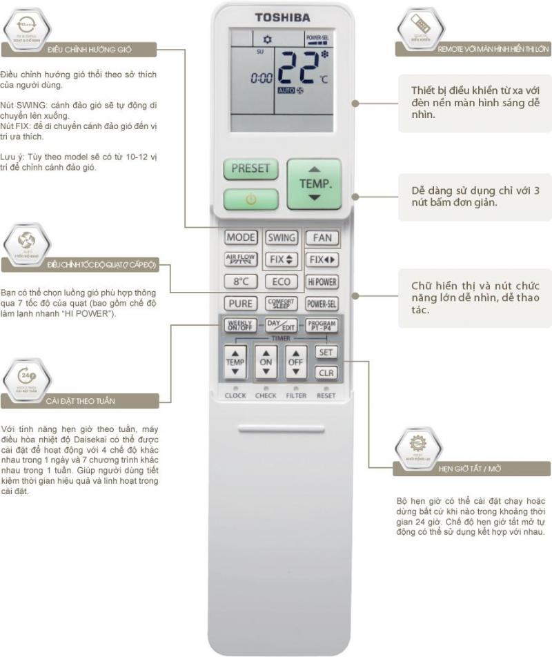 Hướng dẫn sử dụng điều khiển điều hòa Toshiba 2 chiều nội địa Nhật