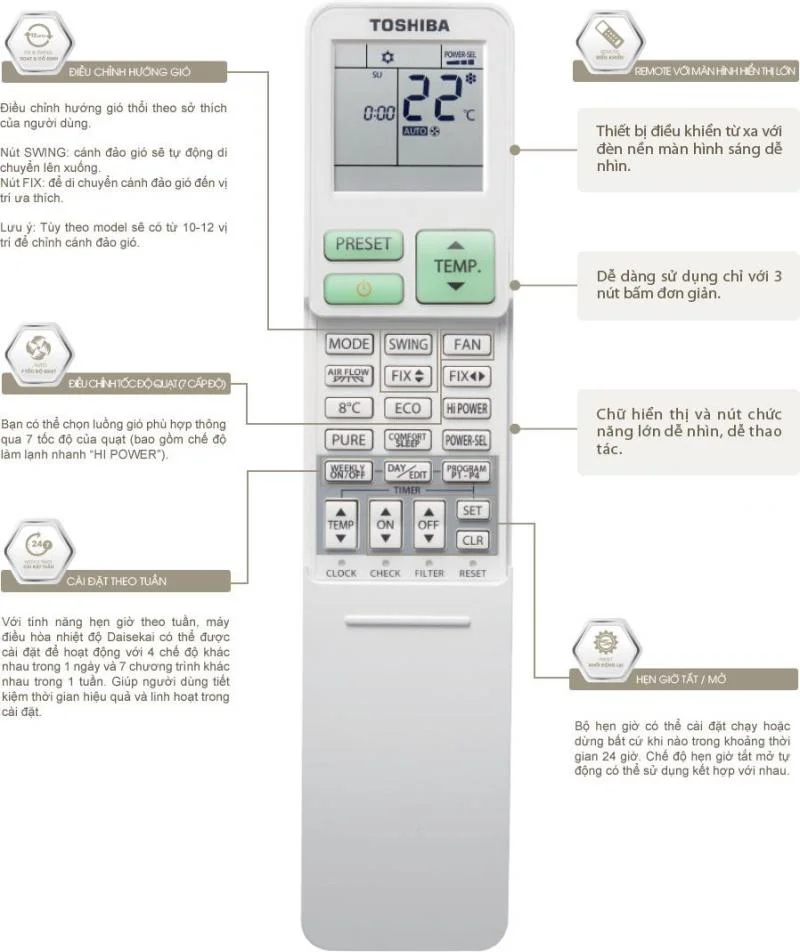 Hướng dẫn sử dụng điều khiển điều hòa Toshiba 2 chiều nội địa Nhật